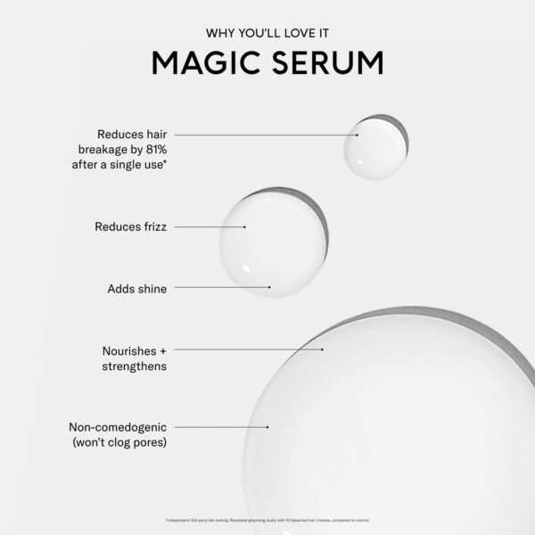 SEEN Magic Serum, Fragrance Free - Non-Comedogenic & Sulfate-Free Hair Serum- Anti Frizz- Dermatologist-Developed - Safe for Sensitive, Eczema & Acne Prone Skin - Image 4