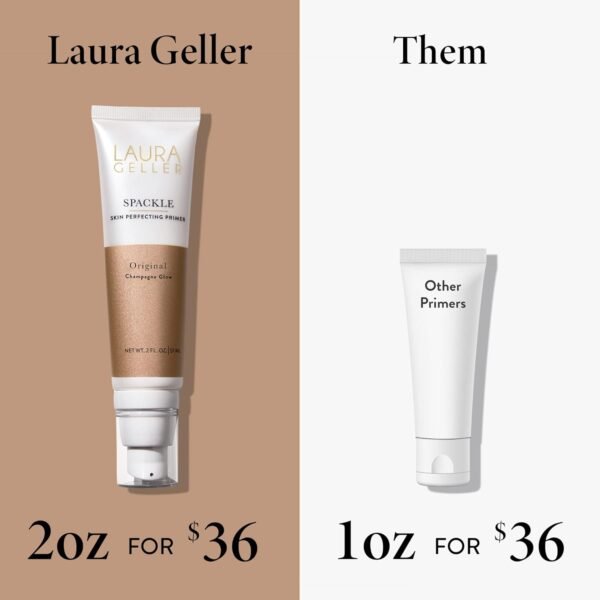 LAURA GELLER NEW YORK Spackle Primer - Champagne Glow - Super-Size 2 Fl Oz - Hyaluronic Acid Makeup Primer for Mature Skin - Image 3
