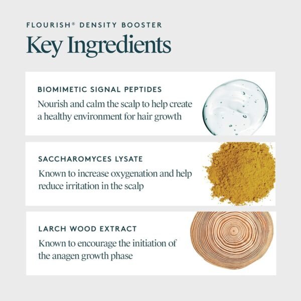 Virtue Flourish Density Booster Spray for Hair Growth | Thinning Hair Treatment - Image 6