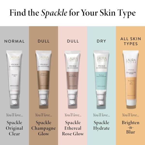 LAURA GELLER NEW YORK Spackle Primer - Champagne Glow - Super-Size 2 Fl Oz - Hyaluronic Acid Makeup Primer for Mature Skin - Image 7