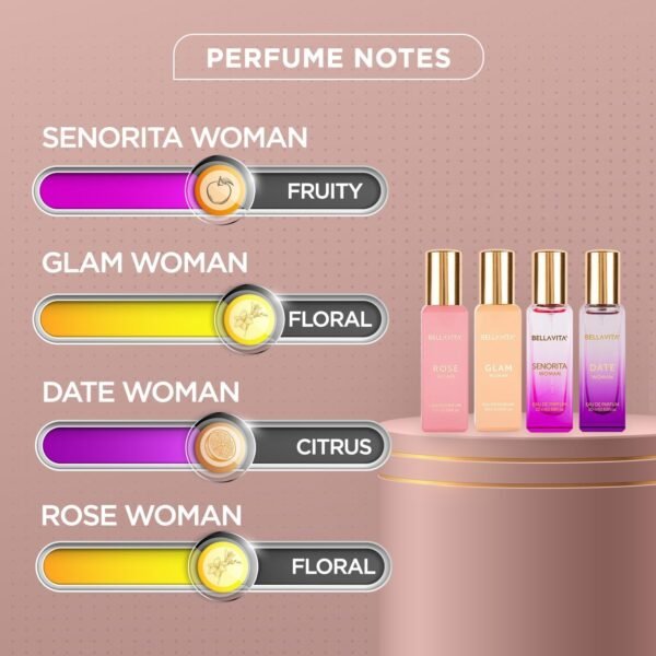 BellaVita Luxury Perfumes for Women Set (4x20ml) | Woman Perfume with DATE, SENORITA, GLAM & ROSE | Vanilla Perfume with Floral Sweet & Musk | Arabian Perfume for Women | Cologne & Perfume Gift Set - Image 4