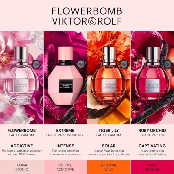Viktor&Rolf - Flowerbomb Tiger Lily - Mother's Day Luxury Perfume Set - 1.7 Fl Oz, 0.3 Fl Oz, & 0.2 Fl Oz - Image 7
