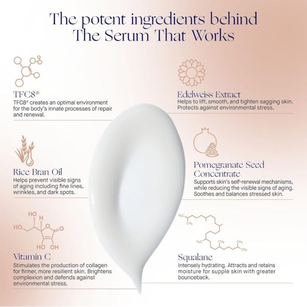 The Serum - Image 8