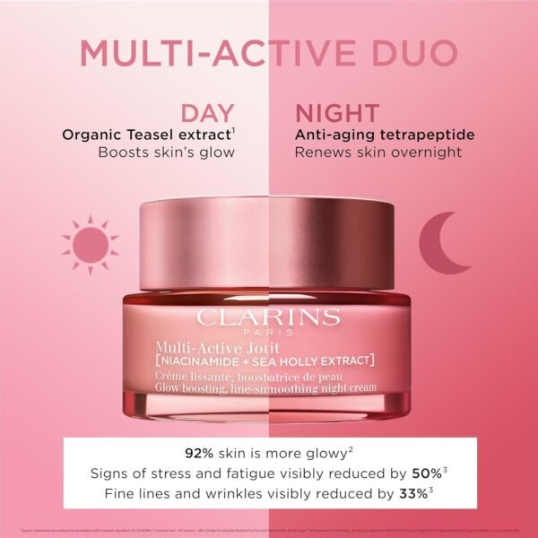 Clarins Multi-Active Renewing Night Moisturizer with Niacinamide | Smooth Fine Lines | Visibly Tighten Pores | Even Tone and Texture | Boost Glow | Strengthen Moisture Barrier | All Skin Types - Image 8
