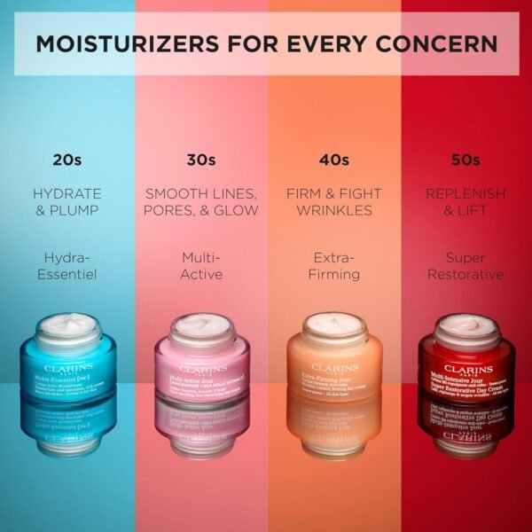 Clarins Multi-Active Renewing Night Moisturizer with Niacinamide | Smooth Fine Lines | Visibly Tighten Pores | Even Tone and Texture | Boost Glow | Strengthen Moisture Barrier | All Skin Types - Image 10