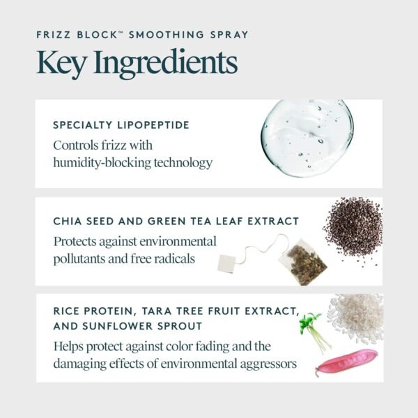 VIRTUE Smooth Frizz Block spray - Image 4