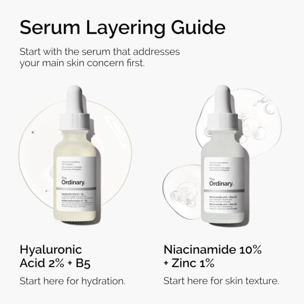 The Ordinary Niacinamide 10% + Zinc 1%, Smoothing Serum for Blemish-Prone Skin - Image 7