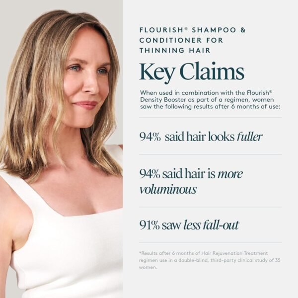 Virtue Flourish Shampoo, Conditioner, and Hair Mask Bundle for Fine and Thinning Hair, Sulfate Free, Color Safe - Image 6