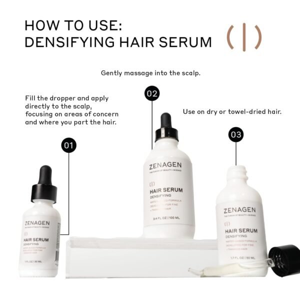 ZENAGEN Densifying Hair Serum for Fine + Thinning Hair | Boosts Hair Density, Strengthens & Nourishes Hair Follicles, Non-Greasy Water-Based Formula, Plant-Based, Vegan, All Hair Types - Image 4