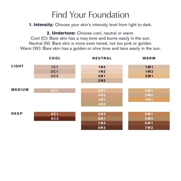 Estée Lauder Futurist Hydra Rescue Moisturizing Foundation SPF 45 for a 12-Hour Glow, 1.2 Fl Oz - Image 5