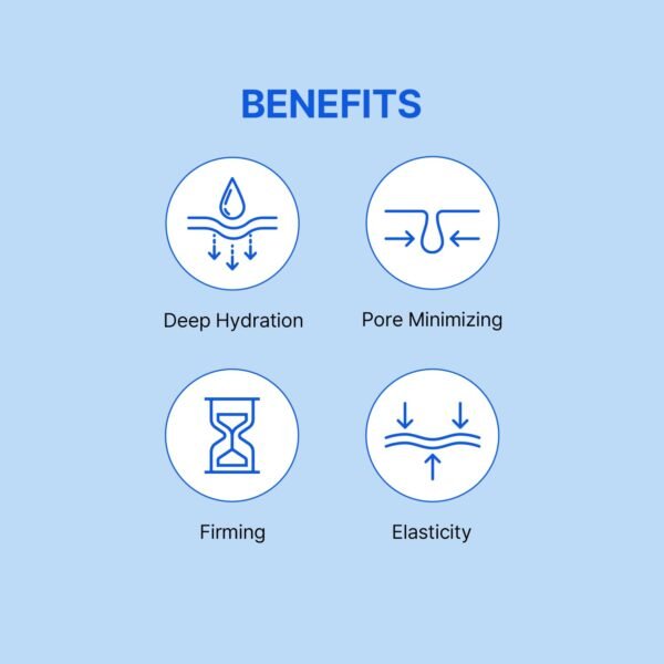 Bluelayer Water Dome Mask - Korean Overnight Collagen Face Mask for Glass Skin, Moisturizing and Firming with Hyaluronic Acid & Blue Agave - Pore Minimizing with Hydrogel Masks for Radiant Glow - 4EA - Image 4