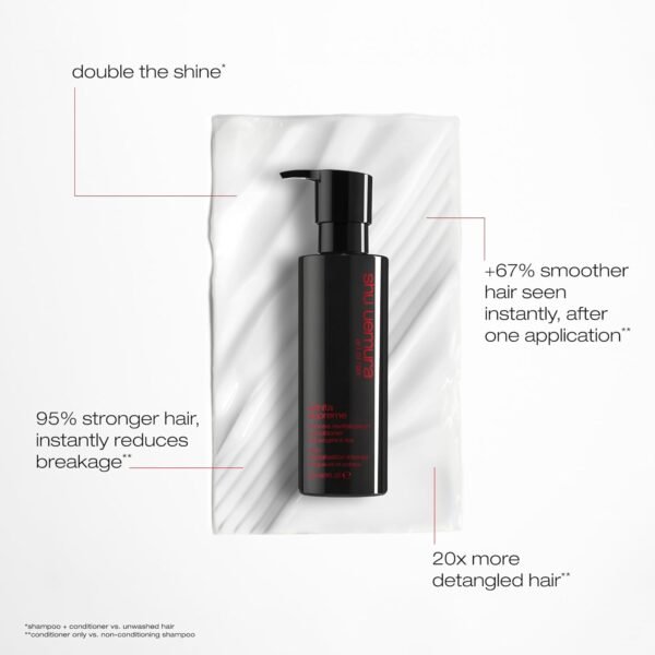 Ashita Supreme Smoothing Conditioner - Adds Shine, Reduces Frizz, Strengthens Strands, Prevents Breakage, For All Hair Type, 8 Fl Oz - Image 5