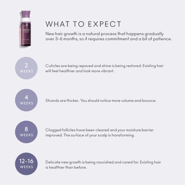 Virtue Flourish Shampoo, Conditioner and Density Booster Treatment Bundle for Thinning Hair for Women, 100% Drug-Free Regimen - Image 5