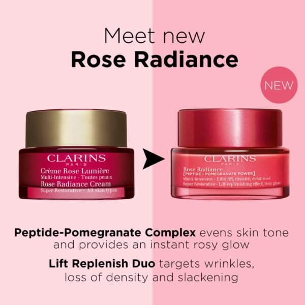 Clarins Super Restorative Rose Radiance Face Moisturizer | 2-in-1 Anti Aging + Radiance Boosting Day Cream for Mature Skin | Contains Radiance Peptides for a Rosy Glow| All Skin Types | 1.7 Ounces - Image 7