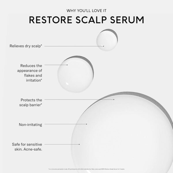 SEEN Restore Scalp Serum, Fragrance-Free - Clinically Proven, Dermatologist-Developed Hydrating Serum, Promotes Healthy Scalp, Safe for Sensitive & Eczema-Prone Skin - Image 4