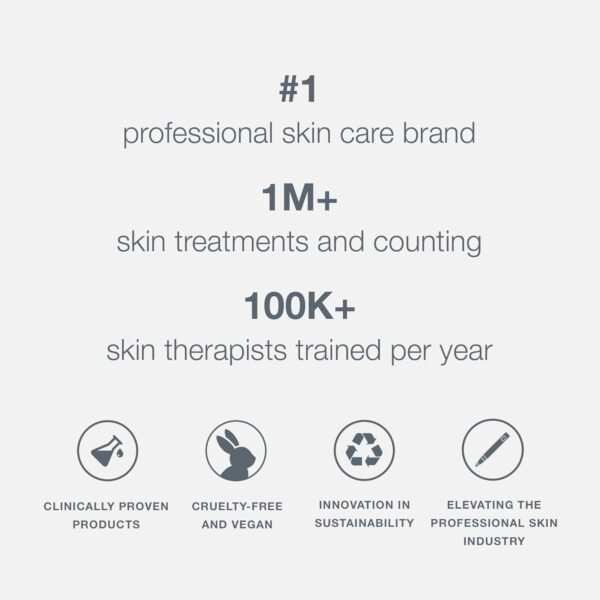 Dermalogica Intensive Moisture Balance - Face Moisturizer with Hyaluronic Acid - Restores Balance to Dry, Depleted Skin for Optimal Barrier Performance - Image 6