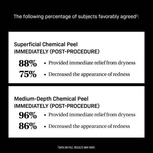 Revision Skincare CMT Post-Procedure Cream™, Clinically Tested Post-Procedure Skin Care - Image 6