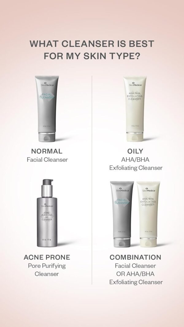 SkinMedica Pore Purifying Gel Cleanser - This Pore Cleaning Gel Cleanser with Clinically Proven Ingredients Dissolves Makeup, Oil, and Impurities, While Purifying Pores, 6 Fl Oz - Image 5