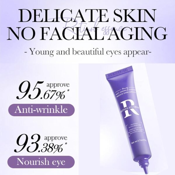 Retinol Eye Cream, Moisturizing Eye Care Daily Anti-Wrinkle Cream with 45% Retinol and 5% Hyaluronic Acid to Smooth and Moisturize Skin, Under Eye Bags, Reduce Dark Circles, Wrinkles (0.7 Ounces) - Image 4