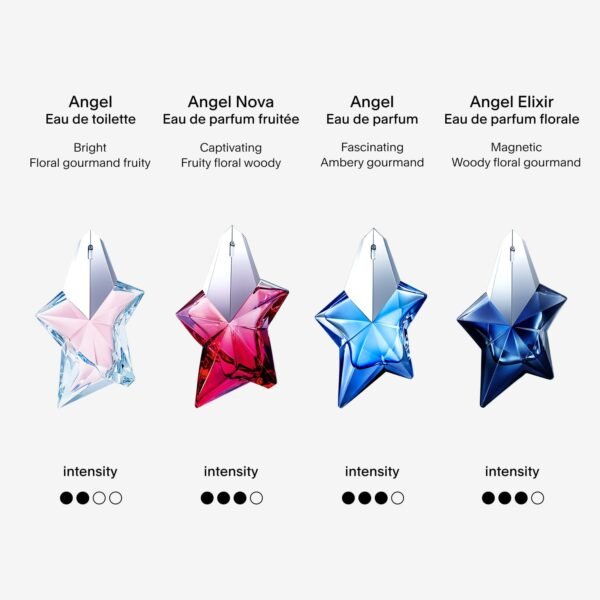 MUGLER Angel Nova - Eau de Parfum - Women's Perfume - Floral & Fruity - With Bergamot, Rose, and Cedarwood- Long Lasting Fragrance - Image 5