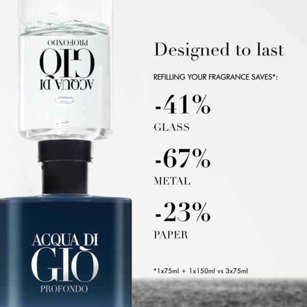 Armani Beauty - Acqua di Giò Profondo - Eau de Parfum - Cologne for Men - Fresh & Aromatic Men’s Fragrance - Mandarin, Lavender, Cedarwood Notes - Image 8