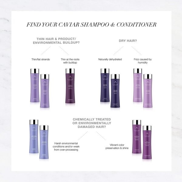 Alterna Caviar Anti-Aging Infinite Color Hold Shampoo and Conditioner Set, 8.5 Fl Oz, For Color Treated Hair, Minimizes Color Fade, Sulfate Free - Image 16