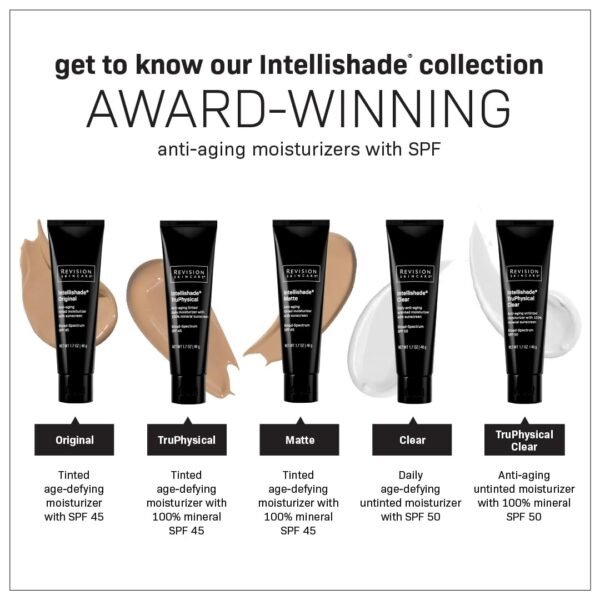 Revision Skincare Intellishade TruPhysical, Anti Aging Tinted Daily Moisturizer with SPF, Brightening and Protecting with Peptides and Antioxidants, 1.7 oz - Image 6