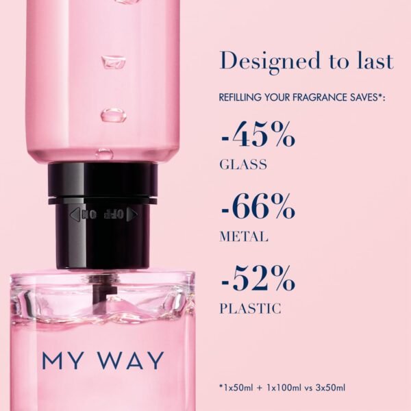 Armani Beauty - My Way - Eau de Parfum - Women's Perfume - Floral Woody Fragrance - Bergamot, Orange Blossom, Tuberose, Jasmine, Cedarwood, Vanilla and White Musk Notes - Image 8