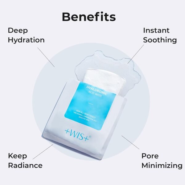 +WIS+ Hyaluronic Acid Face Mask 24 EA with Hyaluronic Acid Serum and Vitamin B5, Hydrating Facial Mask for Dry Skin, Anti-Aging Mask to Plump and Repair Dehydrated Skin, Safe on Sensitive Skin - Image 6