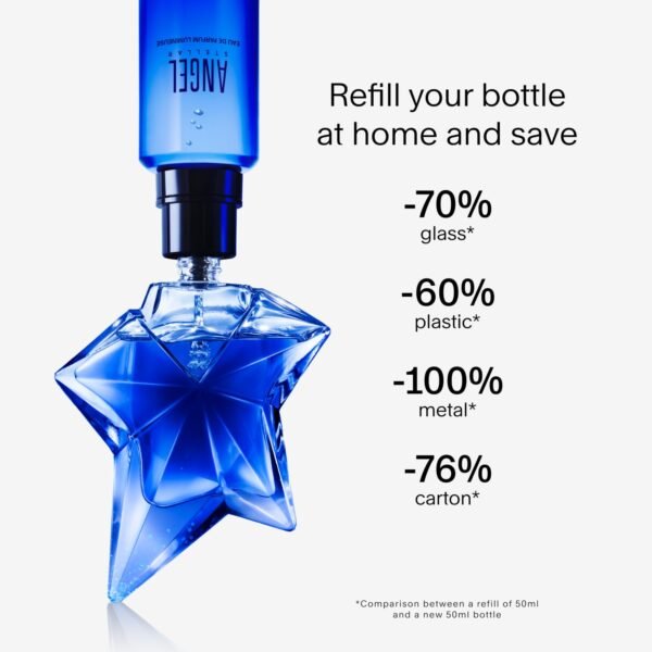 Mugler - Angel Stellar - Eau de Parfum - Womens Perfume - Ambery Gourmand - With Pistachio, Vanilla & Woody Accord - Image 8