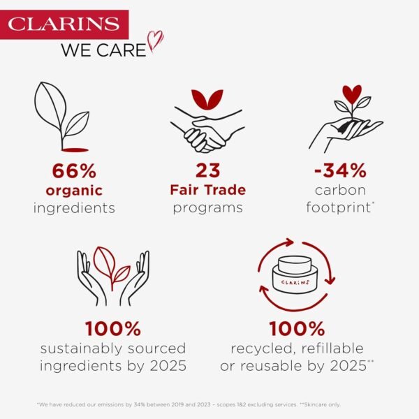 Clarins Roll-On Antiperspirant Deodorant | Alcohol Free | No White Residue | Long Lasting, Non-Sticky Formula| All Skin Types, Including Sensitive Skin | 1.7 Ounces - Image 7