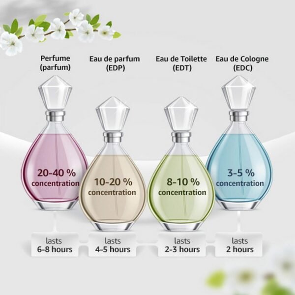 Bvlgari Omnia Crystalline By Bvlgari For Women. Eau De Toilette Spray 1.3 Ounces - Image 3