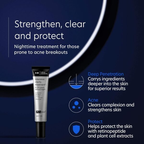 PCA SKIN The Acne Control Skin Care Set (Kit Includes BPO Facial Cleanser, Niacinamide Face Cream, Salicylic Acid Acne Gel, Retinol Treatment) - Image 5