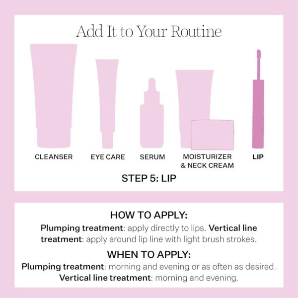 StriVectin Anti-Wrinkle Double Fix for Lips Plump and Smooth Vertical Lines, Hydrating Two-in-One Treatment, 0.16 Fl O - Image 3