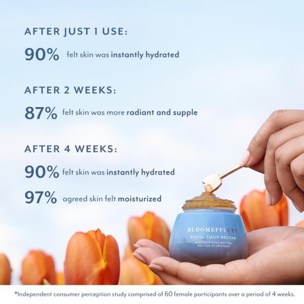 Bloomeffects - Natural Royal Tulip Moisturizing Nectar | Cruelty-Free, Non-Toxic, Clean Beauty (2.7 fl oz | 80 ml) - Image 4