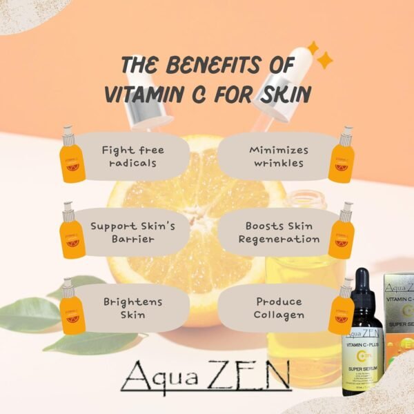 Vitamin C Plus Face Serum | Premium Ingredients 20% Vitamin C, Retinol, Hyaluronic Acid, Niacinamide, & More - Potent Anti Aging, Brightening, Hydrating, Evens Skin Tone, & Dark Spot Remover - Image 6