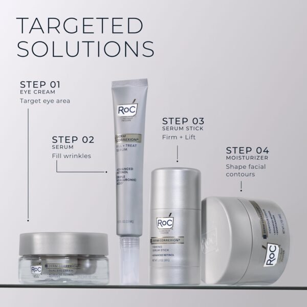 RoC Derm Correxion Neck Cream with Hyaluronic Acid and Advanced Retinol to visibly Tighten & Lift Horizontal Neck Lines, Facial Moisturiser to Contour Face, Neck + Jaw, (1.7 oz) with Retinol Packette - Image 10