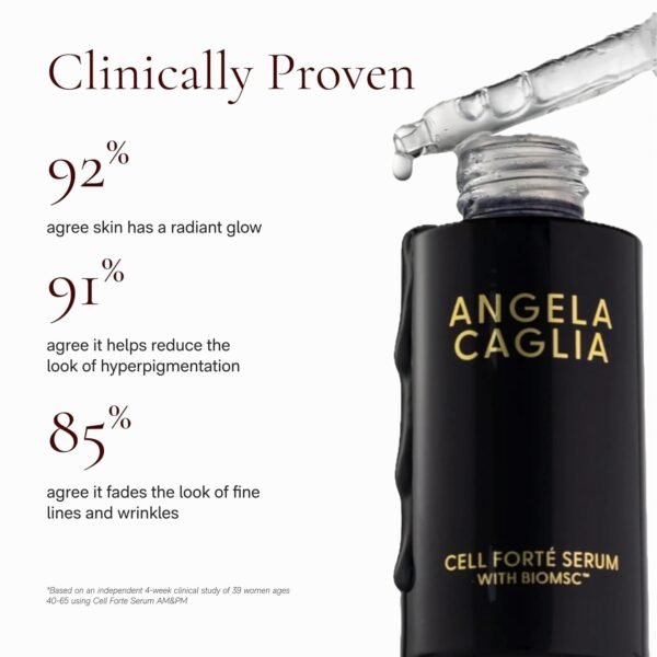 Cell Forté Serum | Billions of Human Stem Cell-derived Exosomes, Growth Factors, and Peptides with Hyaluronic Acid for Fine Lines and Wrinkles - Reduces Sun Damage & Hyperpigmentation - 4 in 1 Formula - Image 6