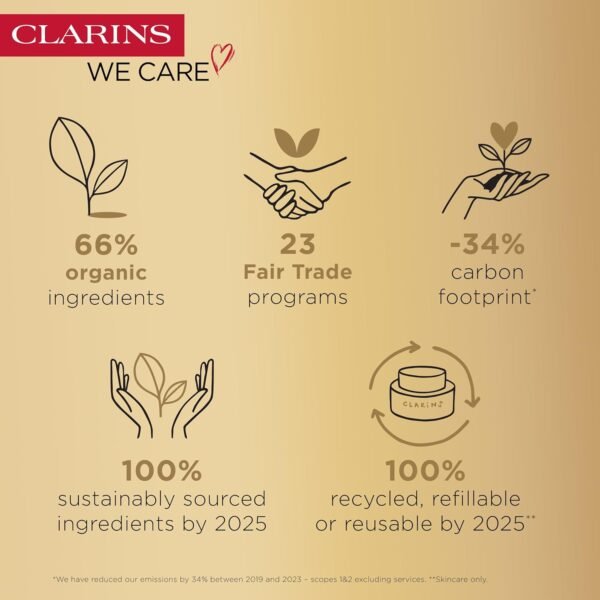 Clarins NEW Double Serum Light | Anti Aging Serum | Visibly Firms, Smoothes, Boosts Radiance and Refines Pores | 24H Hydration | Light Texture | Great for Combination to Oily Skin and Humid Climates - Image 15