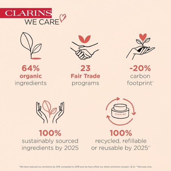 Clarins Hand and Nail Treatment Cream | Award-Winning | Softens, Nourishes and Shields Skin | Strengthens Nails and Conditions Cuticles | Natural Plant Extracts, Including Shea Butter - Image 7