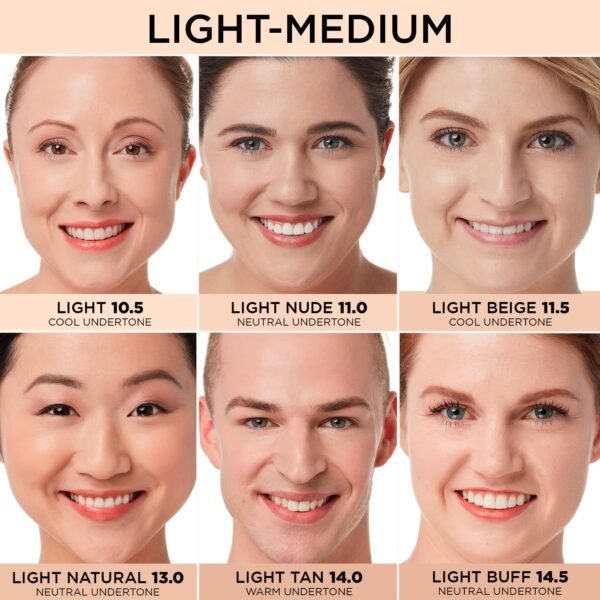 IT Cosmetics Bye Bye Under Eye Concealer - Waterproof Full Coverage Concealer For Dark Circles, Fine Lines, Redness & Discoloration, Formulated with Hyaluronic Acid, Natural Finish – 0.4 fl oz - Image 8