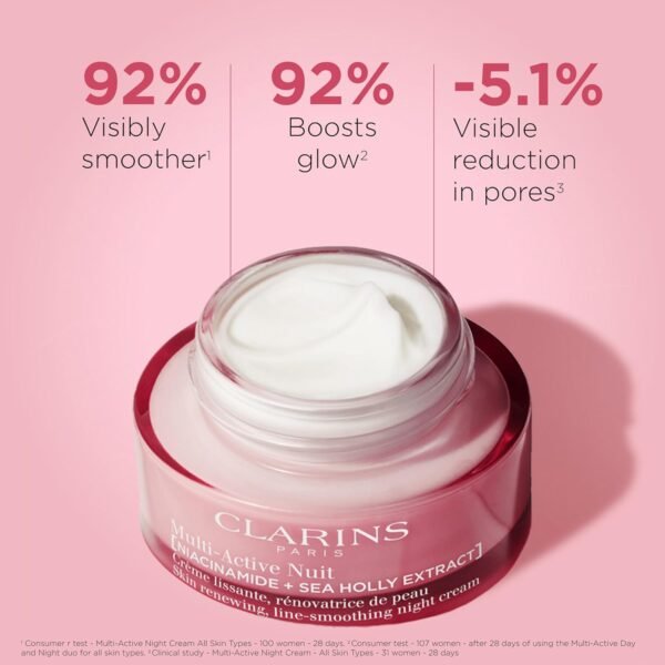 Clarins Multi-Active Renewing Night Moisturizer with Niacinamide | Smooth Fine Lines | Visibly Tighten Pores | Even Tone and Texture | Boost Glow | Strengthen Moisture Barrier | All Skin Types - Image 3