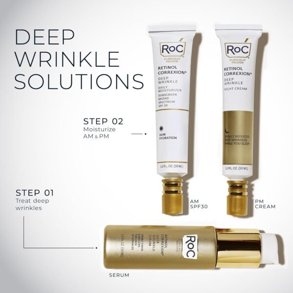 RoC Retinol Correxion Deep Wrinkle Retinol Face Serum with Ascorbic Acid, Daily Anti-Aging Skin Care Treatment for Fine Lines, Dark Spots, Acne Scars, 1 Ounce (Packaging May Vary) - Image 8