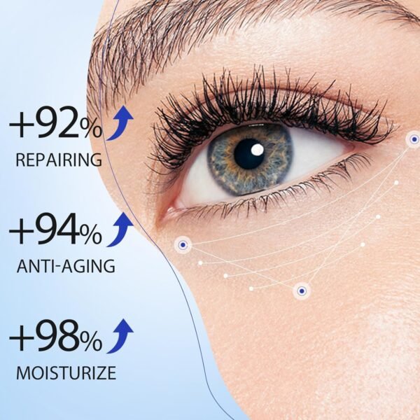 Retinol Eye Cream, Hydrating Under Eye Care Daily Wrinkle Cream, Infused with AHA30% to Smooth and Hydrate Skin, Eye Crea for Dark Circles Treatments, Reduce Under Eye Bags, Smooth Wrinkles, 1Pack - Image 6
