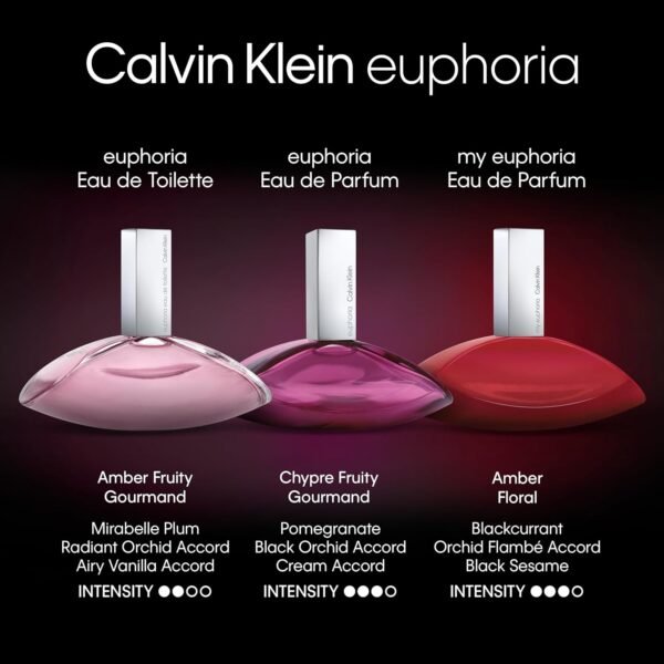 Calvin Klein Euphoria Eau de Parfum – Chypre Women's Perfume – With Notes of Pomegranate, Black Orchid, Lotus Blossom & Mahogany Wood – Long Lasting Fragrance - Image 7