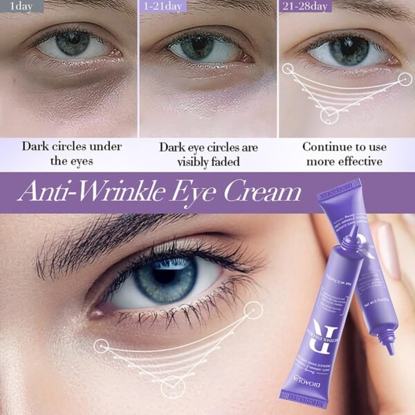 Retinol Eye Cream, Moisturizing Eye Care Daily Anti-Wrinkle Cream with 45% Retinol and 5% Hyaluronic Acid to Smooth and Moisturize Skin, Under Eye Bags, Reduce Dark Circles, Wrinkles (0.7 Ounces) - Image 7