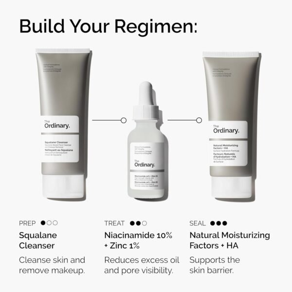 The Ordinary Niacinamide 10% + Zinc 1%, Smoothing Serum for Blemish-Prone Skin - Image 6