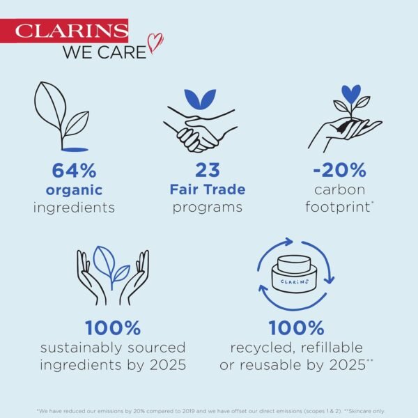 CLARINSMEN Super Moisture Gel | Cooling Gel For Men | Hydrates, Mattifies, Soothes, Energizes and Defies Shine | Calms and Tones Skin After Shaving | All Skin Types | 1.7 Ounces - Image 7
