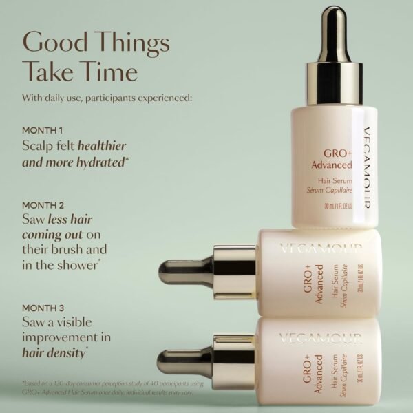 VEGAMOUR GRO+ Advanced Hair Serum for Hair Density, Reduces Shedding and Promotes a Healthy Scalp, Helps with Severe Signs of Thinning, Made Without Fragrance, Vegan, Cruelty-Free - Image 5