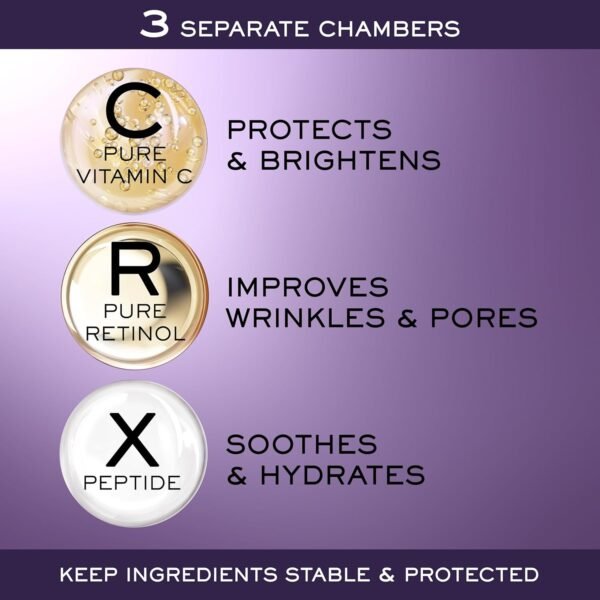 Lancôme Rénergie C.R.x. Triple Serum Retinol - Anti-Aging Serum With Pure Retinol, Pure Vitamin C, X-Peptide - Target Wrinkles and Pores - All Skin Types, including Sensitive - Image 6